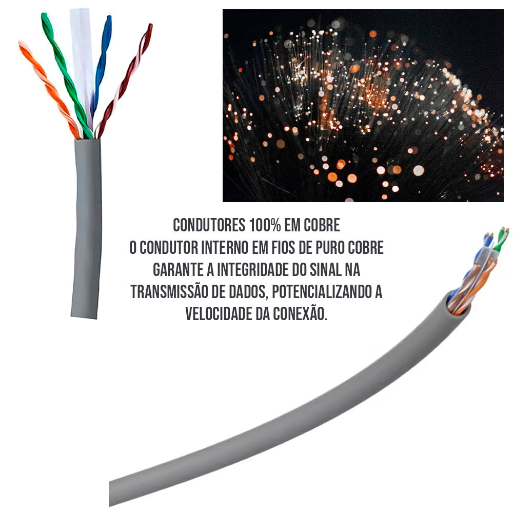 Metro Cabo de Rede Impact Giga UTP Cat6 4P IG6CCZ Intelbras, 100% Cobre - Cinza